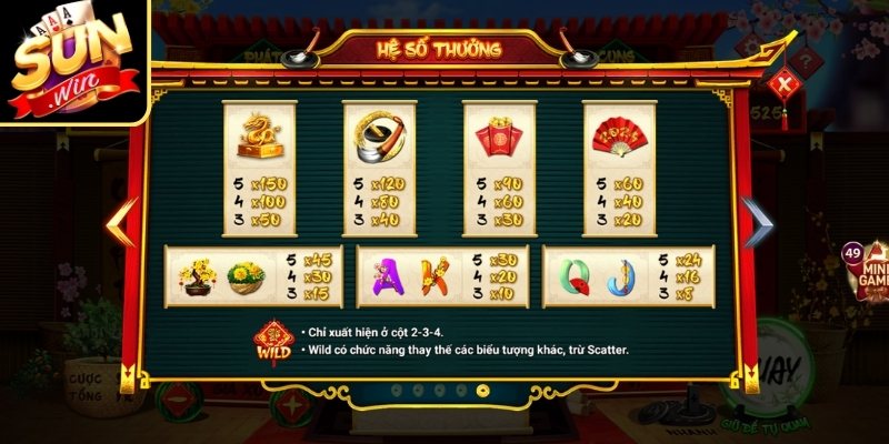 Ông đồ Sunwin – Trải Nghiệm Nổ Hũ Kết Hợp Văn Hóa Truyền Thống 2 Nắm rõ luật chơi và biểu tượng
